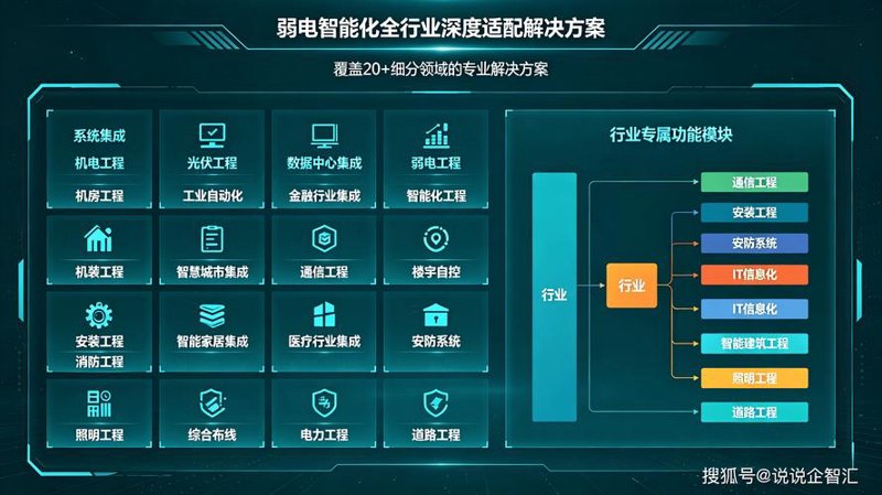 如何通过CRM系统开发构建高效客户关系管理平台